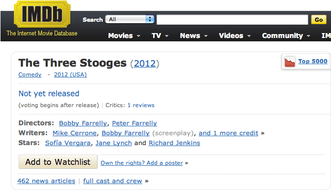 The Three Stooges IMDB